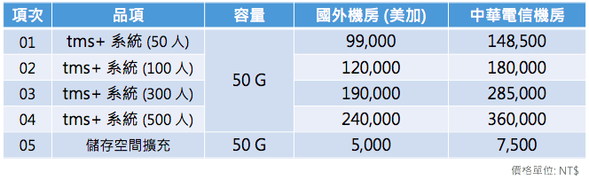 64d0c854762d1be93f3c2c893063b4a3.png