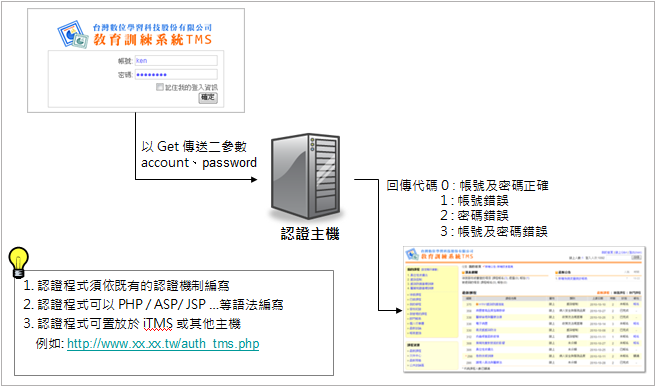 ac0ff8ea83b17072d0c0fb66532fe9ce.png